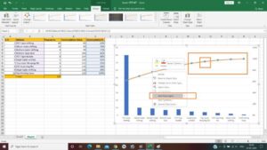 Pareto Chart in Hindi