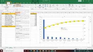 Pareto Chart in Hindi