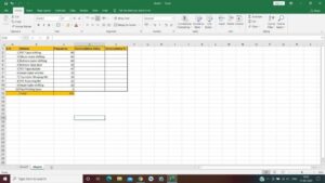 Pareto Chart in Hindi