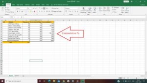 Pareto Chart in Hindi