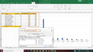 Pareto Chart in Hindi