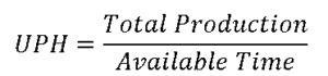 What is UPH in Hindi