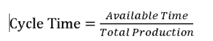 Takt Time vs Lead Time vs Cycle Time vs Throughput Time in Hindi