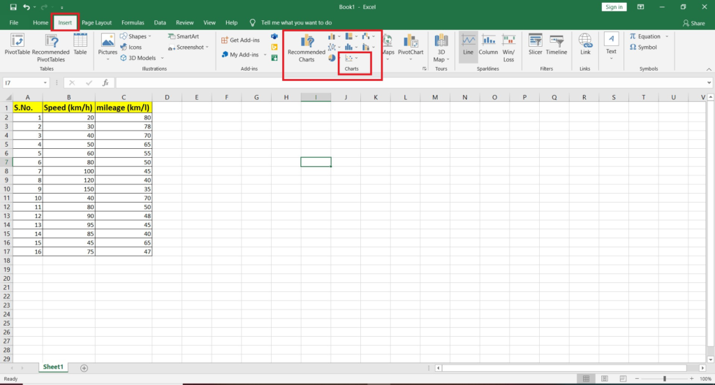 How to make Scatter Diagram in Excel 