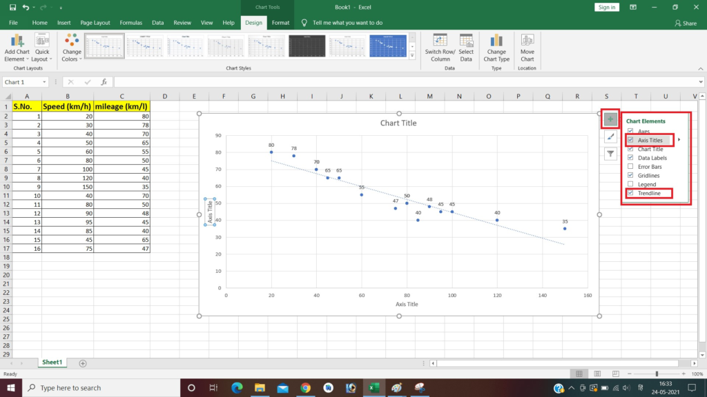 How to make Scatter Diagram in Excel 