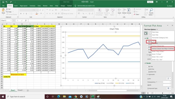 How to Make Control Chart Step by Step in MS Excel?