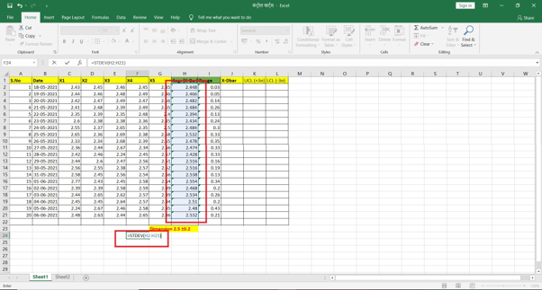 How to Make Control Chart Step by Step in MS Excel?